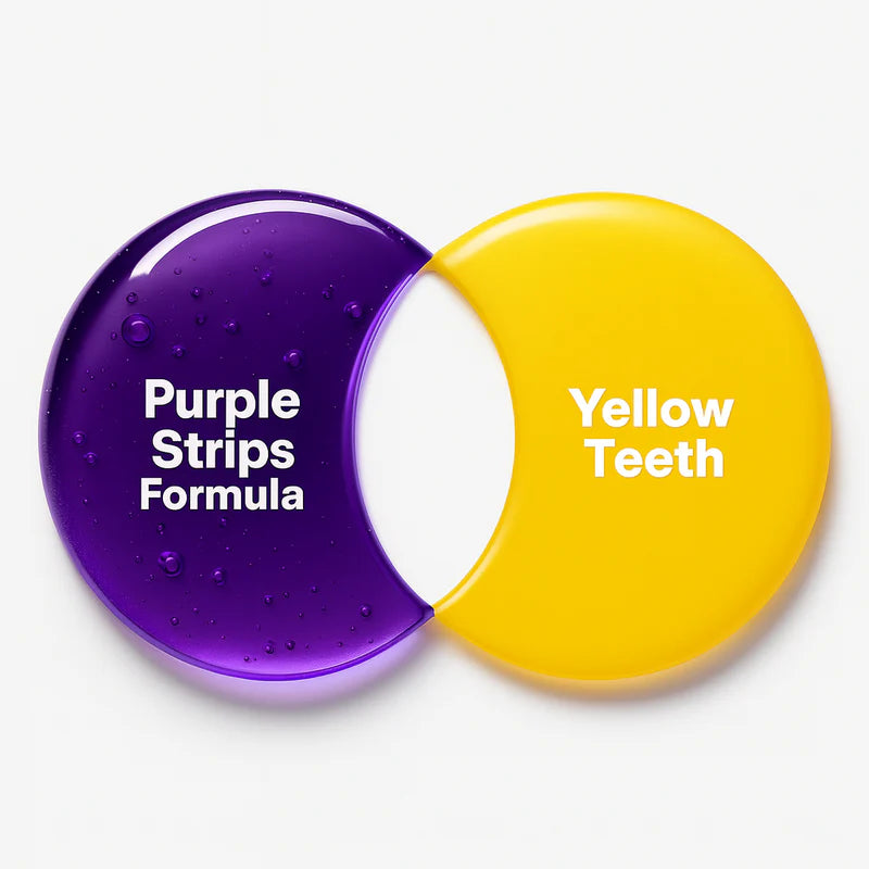 DR.DENT ™Whitening Strips -SHERYLLE™